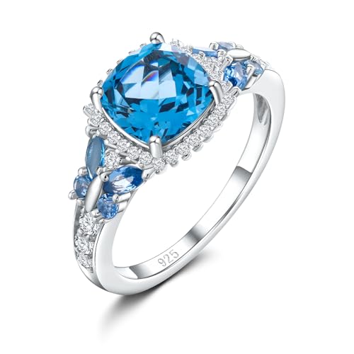 Best 21 December Birthstone