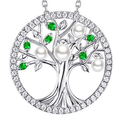Best April 30Th Birthstone